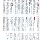 1990.12-香港電視-7